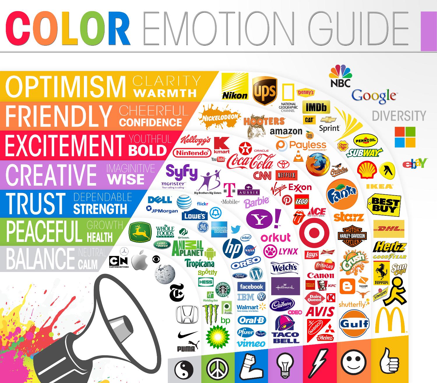la guía de las emociones del color