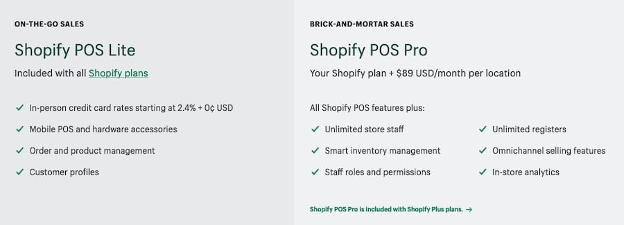 Las principales diferencias entre Shopify POS Lite y Shopify POS Pro