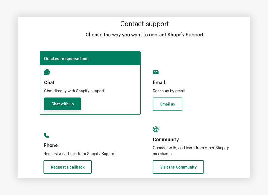 Opciones de soporte de Shopify
