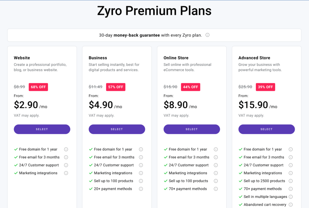 Una comparación de los planes premium de Zyro con opciones para su sitio web, negocio, tienda en línea o tienda avanzada