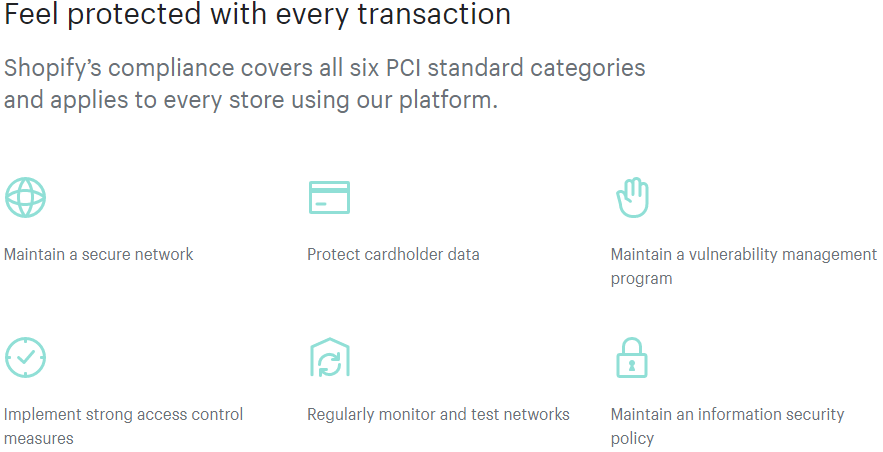 La página de Shopify en la que escribe "Siéntase seguro con cada transacción" con una lista de características que cubren lo que protege
