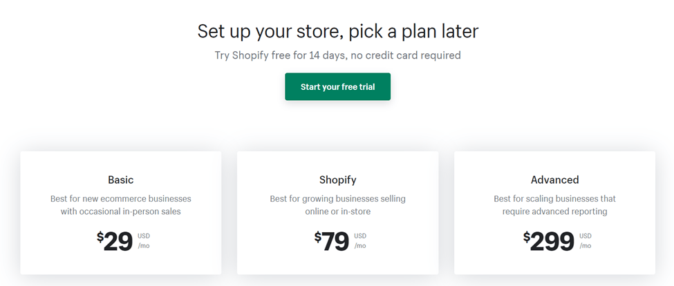 Precios de Shopify con opciones para planes Básico, Shopify o Avanzado