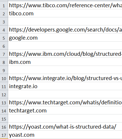 Captura de pantalla de una hoja de cálculo que enumera las URL y los nombres de dominio de los 10 mejores resultados de búsqueda