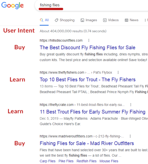 Captura de pantalla de los resultados de búsqueda de Google para la palabra clave Fishing Flies.
