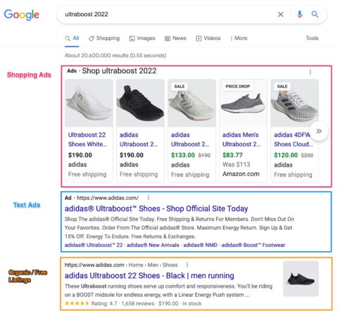 Página de resultados de búsqueda de Google con anuncios comerciales, anuncios de texto y listados orgánicos para zapatos ultra boost 2022