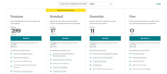 Captura de pantalla que muestra cómo Mailchimp tiene cuatro planes con precios variables, incluidos Free, Essentials, Standard y Premium
