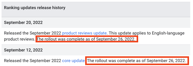 Se han completado las actualizaciones de Google Core y las revisiones de productos.