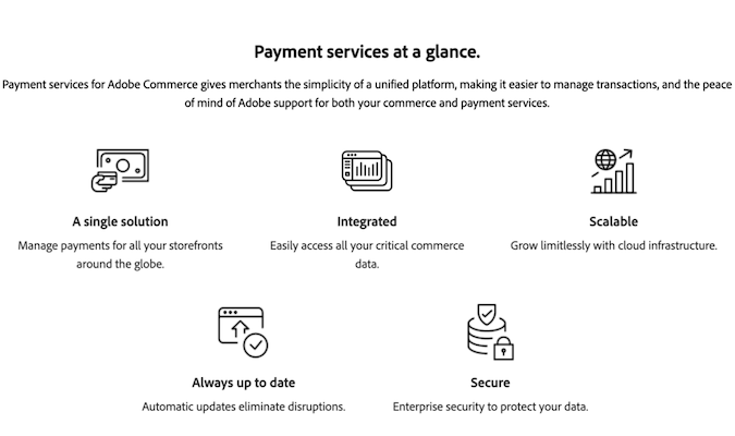 Captura de pantalla de la página web de Adobe Commerce para servicios de pago de un vistazo