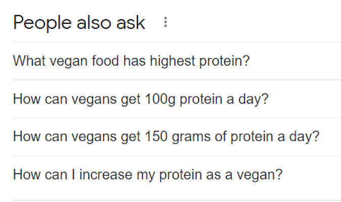 Captura de pantalla de los resultados de búsqueda de Google mostrados "pregúntale a la gente también" característica.