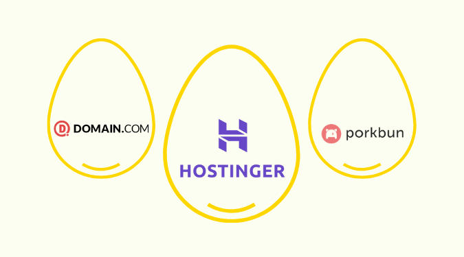 Las herramientas favoritas de Crazy Egg para calcular cuánto cuesta un nuevo nombre de dominio