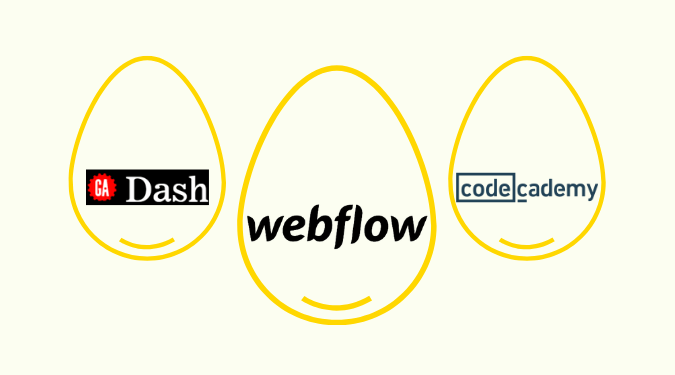 Los huevos de oro de Crazy Egg: los mejores cursos de diseño web.