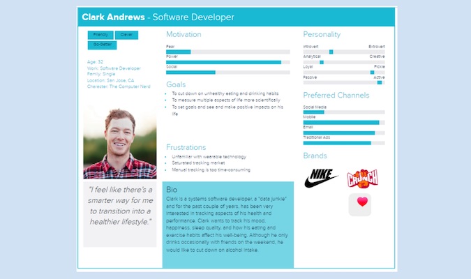 Una captura de pantalla de un ejemplo de una persona y un perfil de cliente.