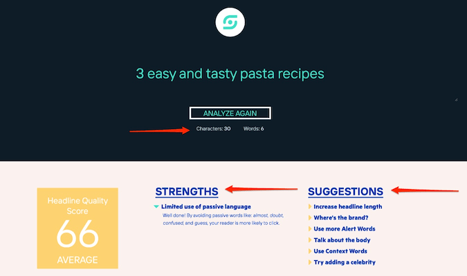 Compartir a través de la herramienta Headline Analyzer que muestra los resultados del titular "3 recetas de pasta fáciles y sabrosas"