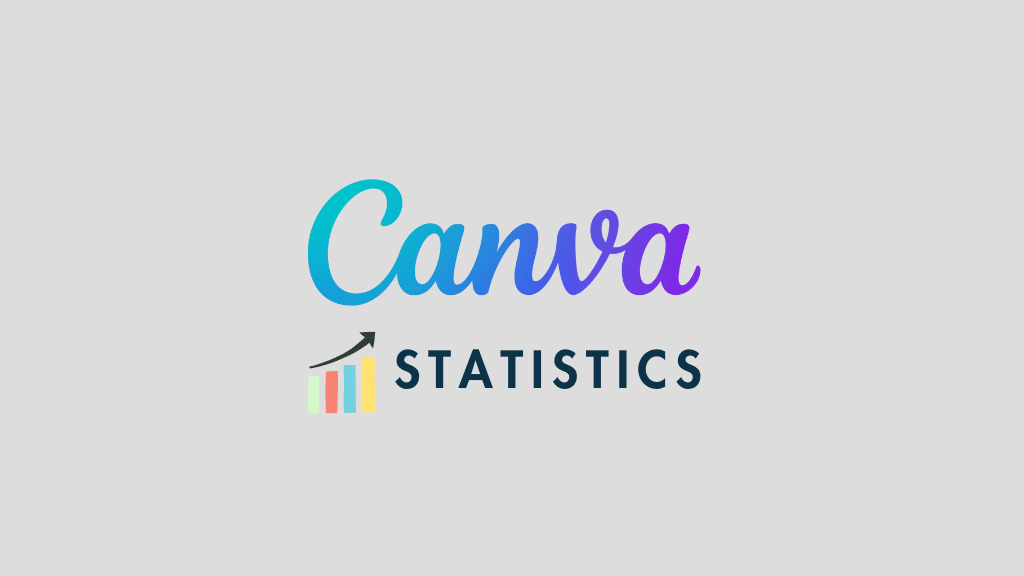Estadísticas de Canva (imagen de un gráfico de barras y el logotipo de Canva)