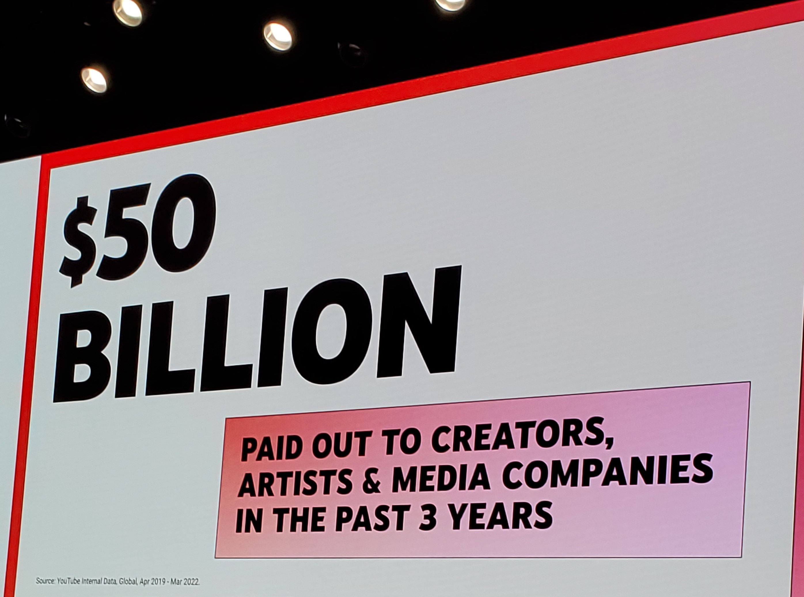Ingresos de YouTube de $ 50 mil millones pagados a creadores, artistas y compañías de medios