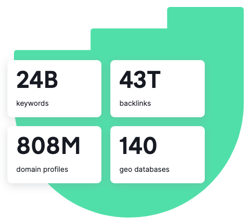Estadísticas de la base de datos de backlinks y de la base de datos de palabras clave de Semrush