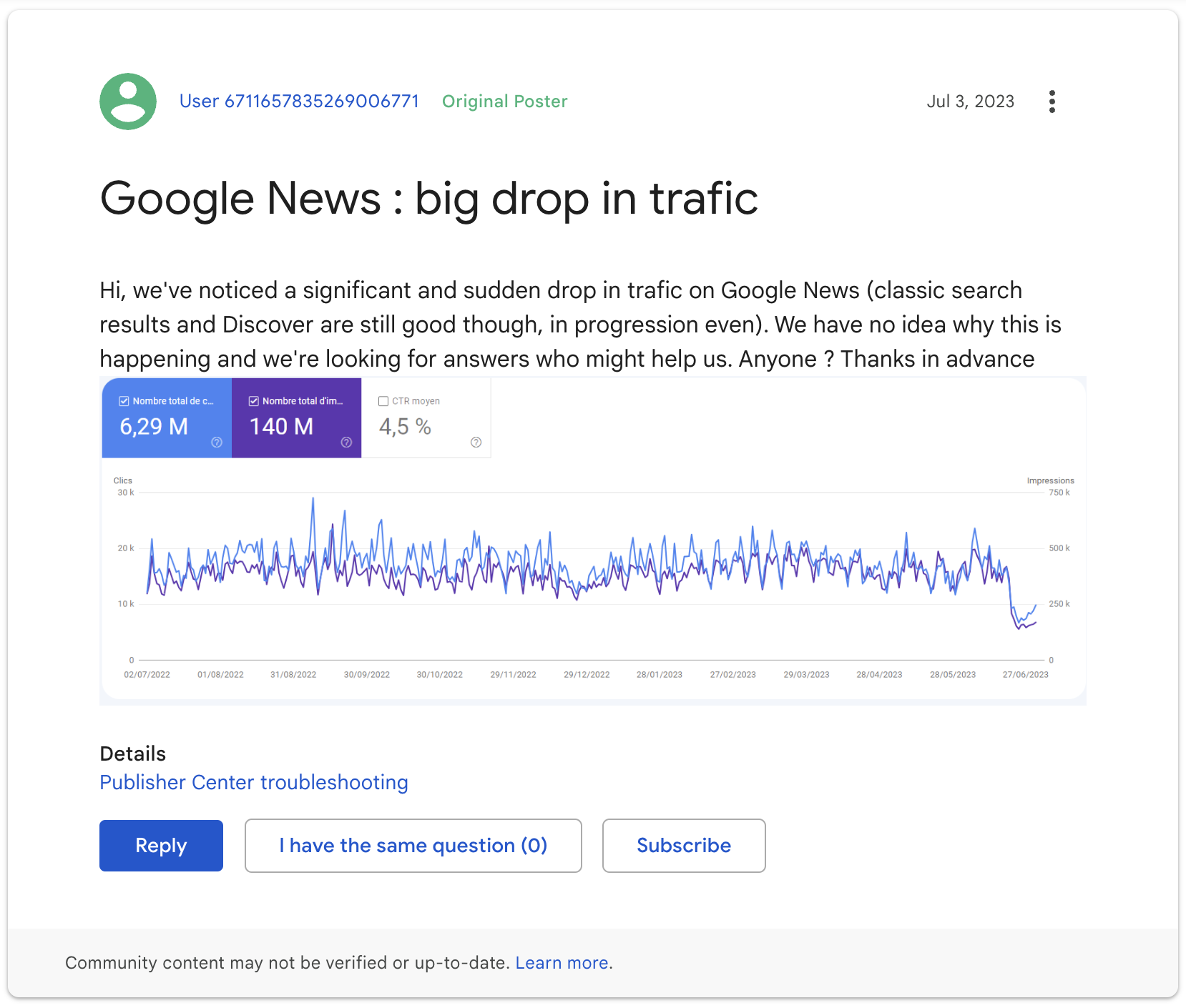 La interrupción de la indexación de Google News hace que el tráfico caiga para los editores de contenido