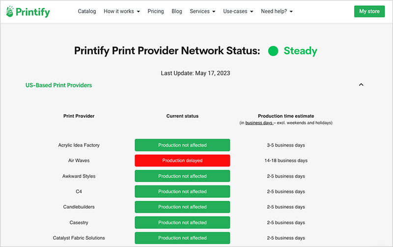 Página de estado del proveedor de impresión de Printify