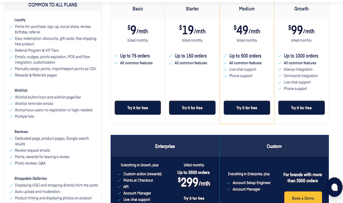 Plans and pricing from Growave website 