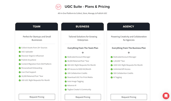 Three plan options for UGC suite with buttons to request pricing. 