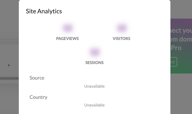 Site analytics pop up screen with info on page views, visitors, and sessions. 