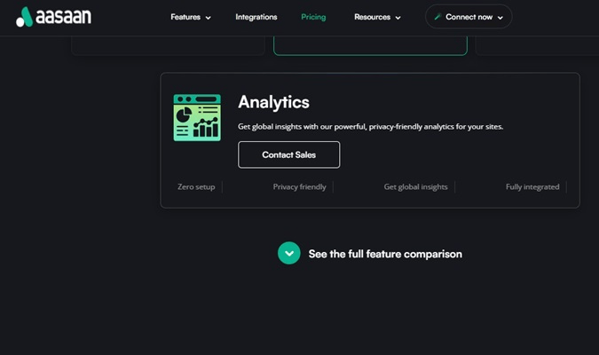 Aasaan analytics feature with a button to contact sales. 