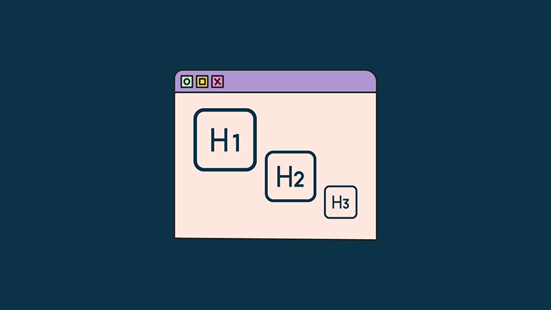 A website graphic featuring icons representing H1, H2 and H3 headings.
